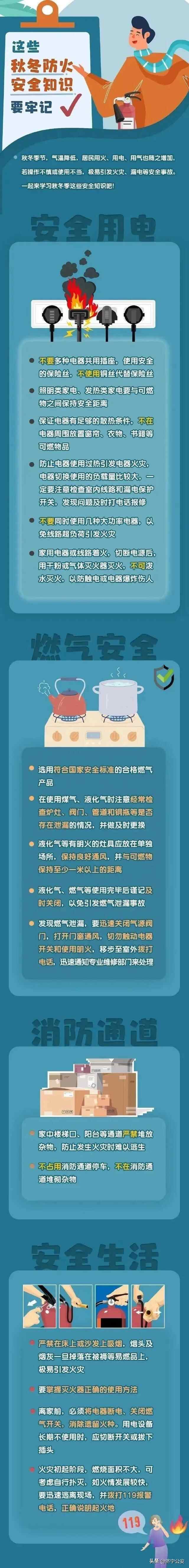 先升后降 -6℃！济宁的天气……
