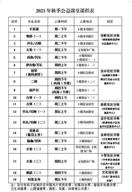 【老年教育】通知：老年大学公益课堂开学啦！