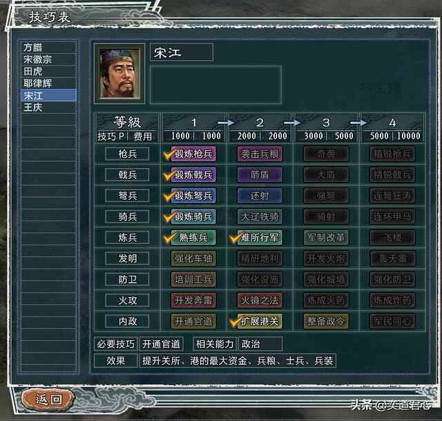 三国志11水浒MOD：替天行道章节的梁山，终于迎来了最巅峰的时期