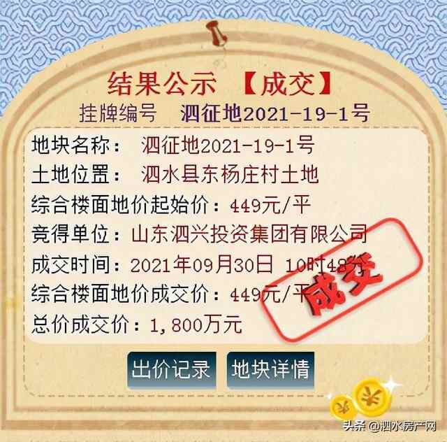 泗水近期成功出让3宗国有土地，总成交价4165万元