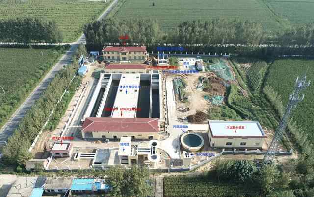 汶上县郭楼镇污水处理厂建设项目修建性详细规划批后公示