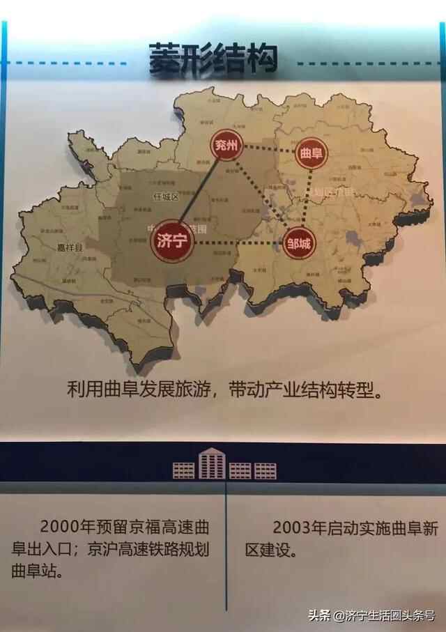 在济宁城市展览馆，瞧瞧兖州今后发展