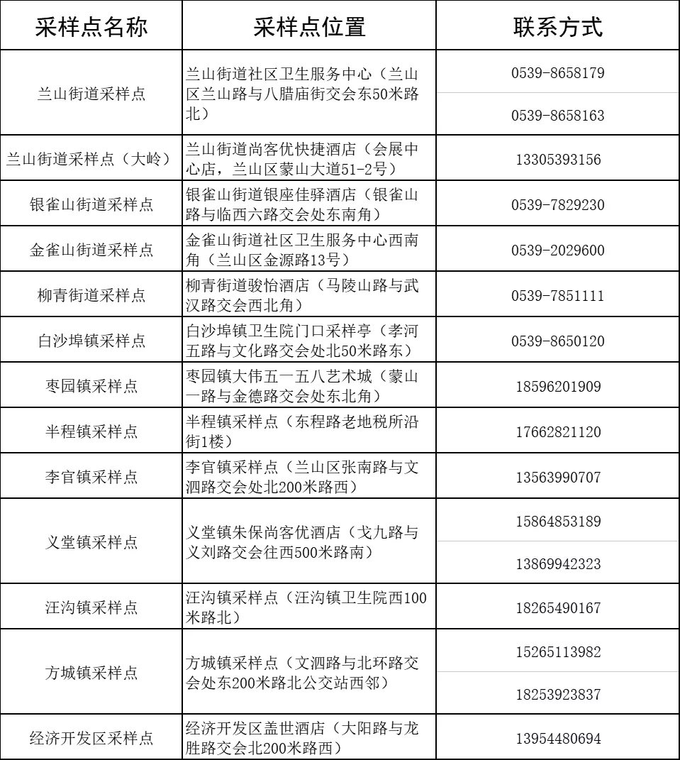 紧急寻人！兰山再发通告！