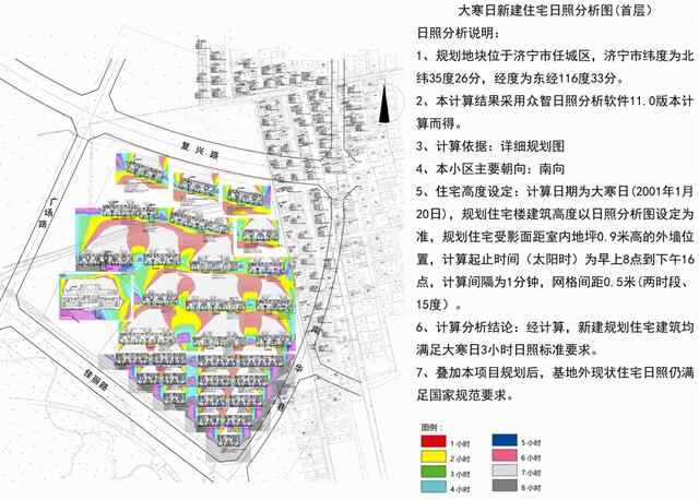 济宁济安台片区新项目规划出炉！规划715户，12班幼儿园