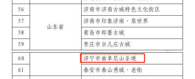 济宁曲阜尼山圣境拟确定为国家级夜间文化和旅游消费集聚区