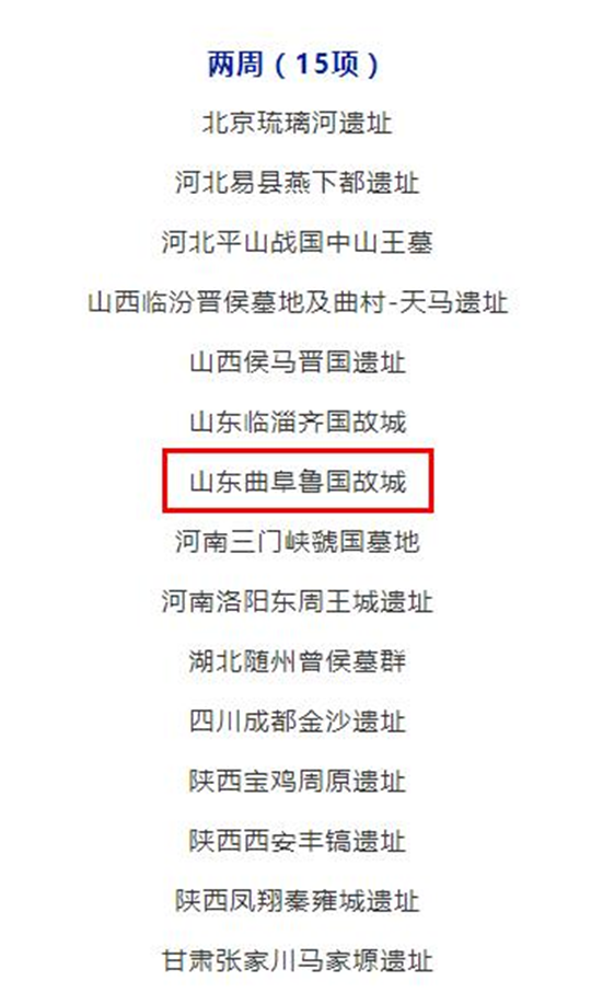 曲阜鲁国故城成功入选“百年百大考古发现”