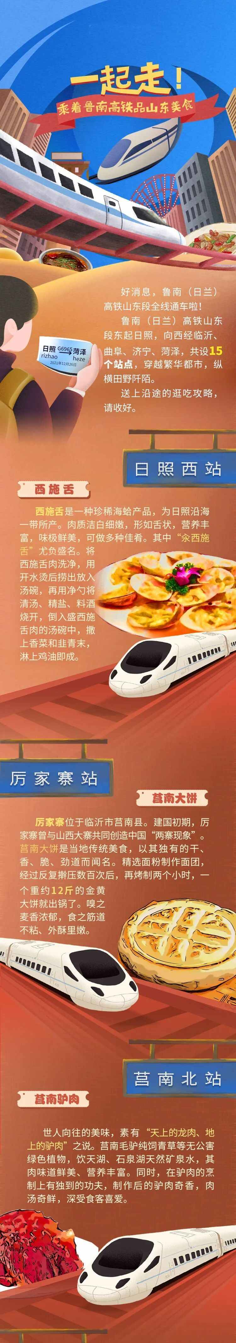从潍坊坐上这条“美味”高铁，不出省照样美滋滋