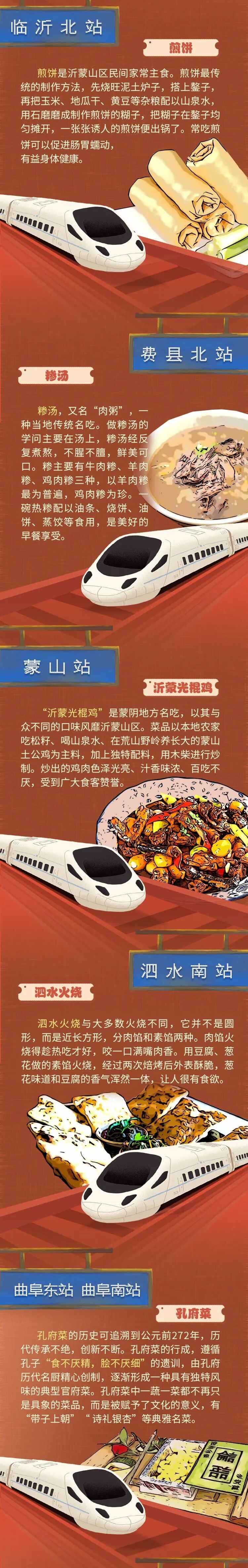 从潍坊坐上这条“美味”高铁，不出省照样美滋滋