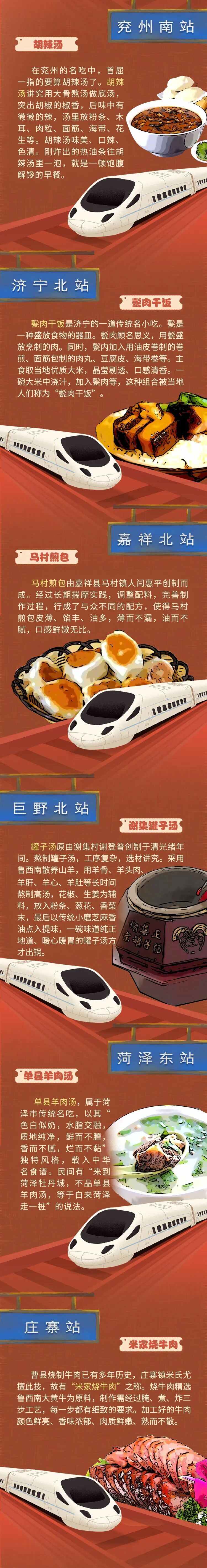 从潍坊坐上这条“美味”高铁，不出省照样美滋滋