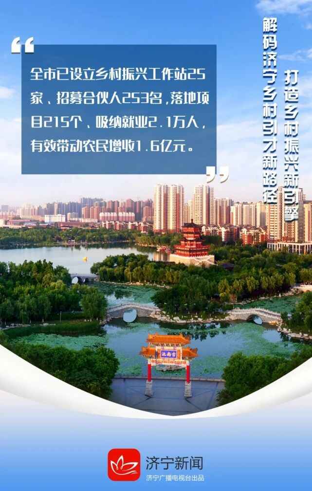 海报｜乡村振兴看济宁，解码引才“新路径”