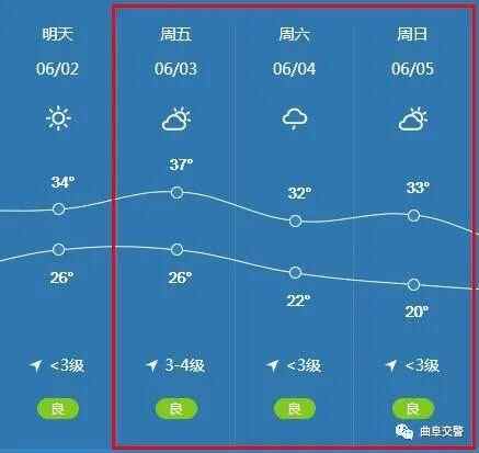 曲阜这些路段易拥堵，端午出行攻略来了！