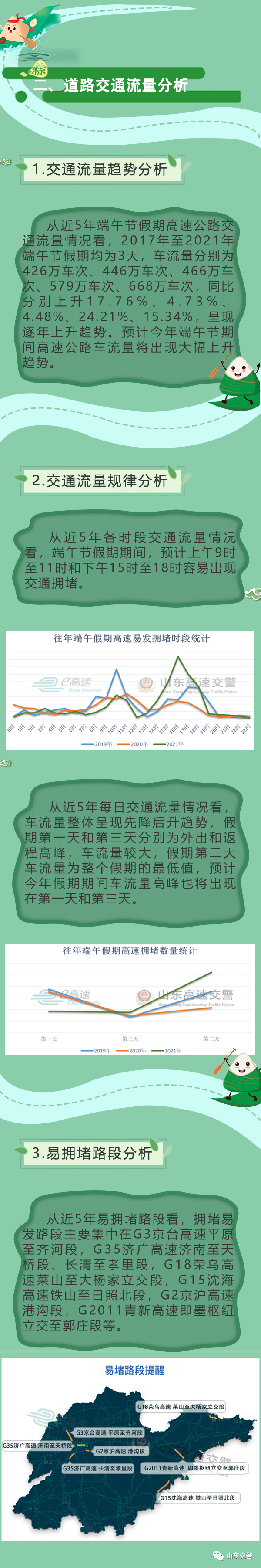 曲阜这些路段易拥堵，端午出行攻略来了！