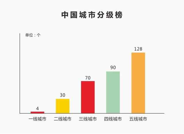 下沉市场表现亮眼，中式炭火品牌—梁山烤肉的突围之路