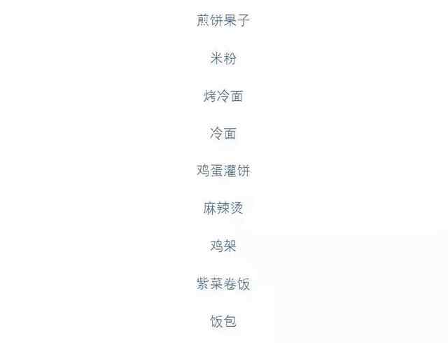 金乡味道：嗯，就是这味儿看我金乡人是如何改造全国小吃的
