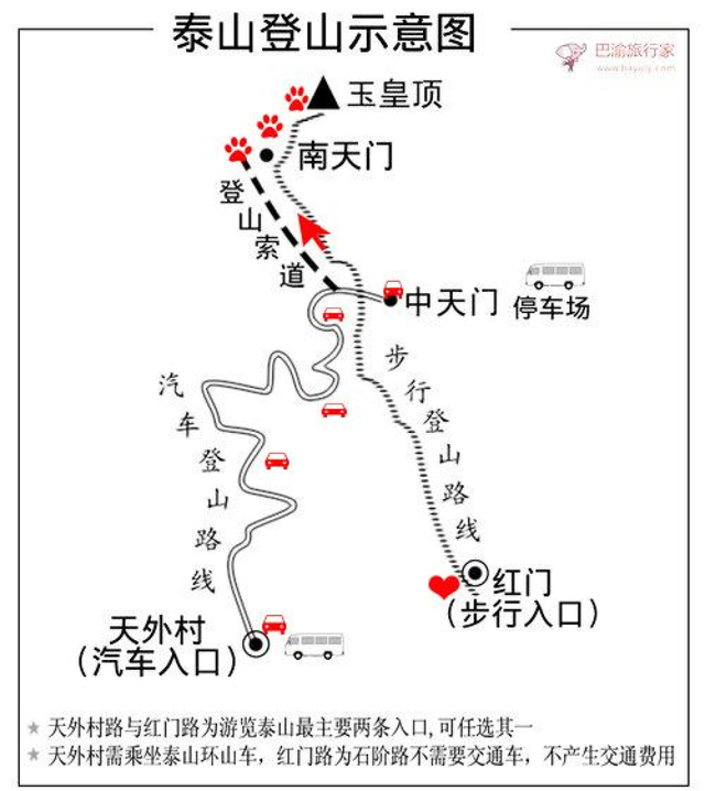 36 登泰山，游曲阜