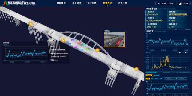 山东再添双向八车道！京台高速泰安至枣庄段正式通车