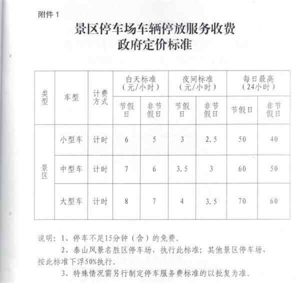 山东泰安：“十一”游泰山的正确打开方式