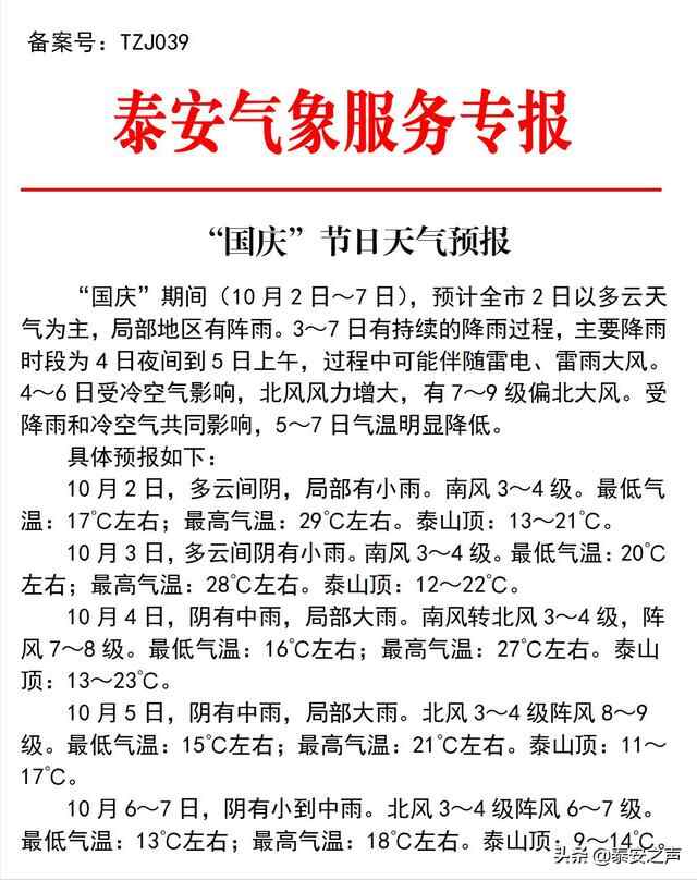 好天气不多了，且玩且珍惜！其实假期你还可以这样做！