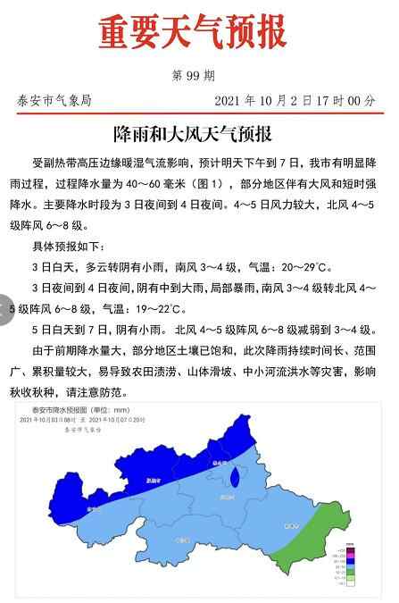 雨到了！泰安连下5天