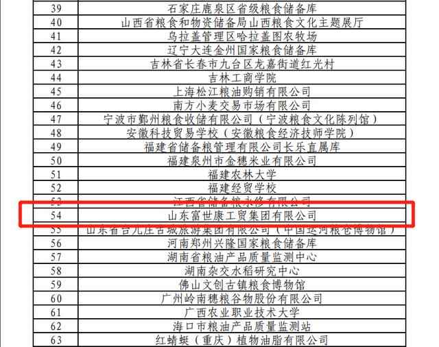 喜讯！泰安市唯一！富世康获国家级荣誉