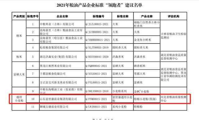 喜讯！泰安市唯一！富世康获国家级荣誉