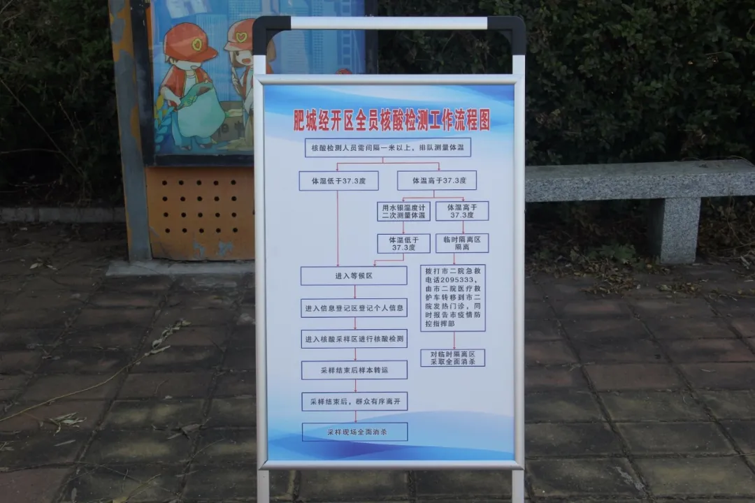 真采真检！肥城经开区开展全员核酸检测应急演练