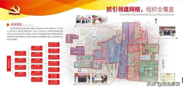 【泰安市网格化服务管理工作系列报道一】新泰市：三位一体 一网共建 推动县域社会治...