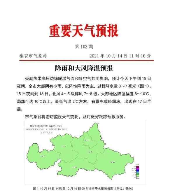 降雨+大风+降温！泰安最低气温2°C左右，还伴有霜冻！请提前做好防范