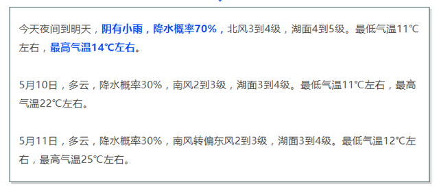泰安明天阴有小雨气温14°C！下周冷空气制造大风降温降雨天气