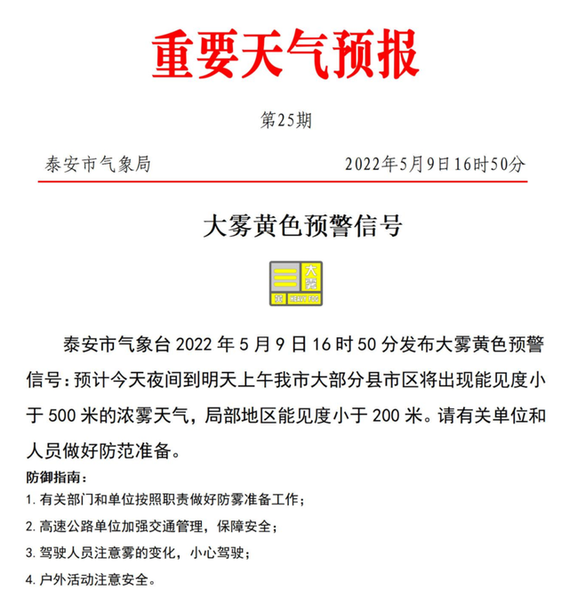 5月10日上班注意！泰安局地能见度小于200米！本周还有雨