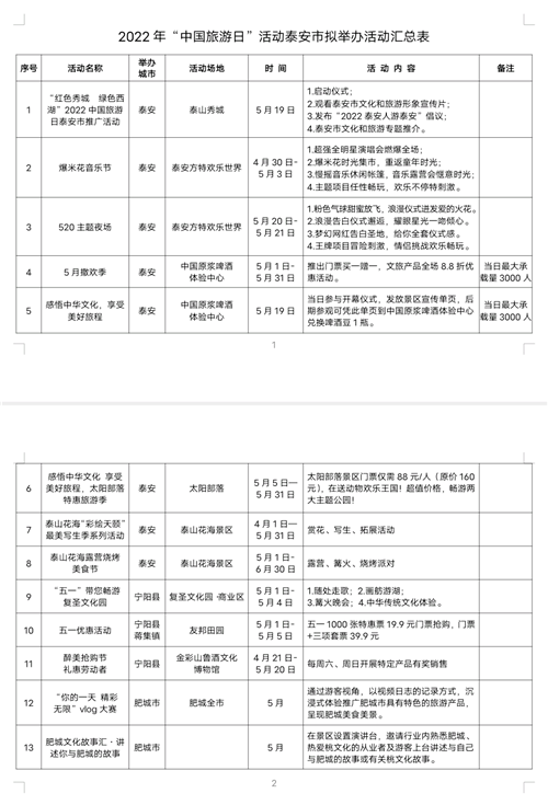 2022“中国旅游日”泰安旅游活动优惠多