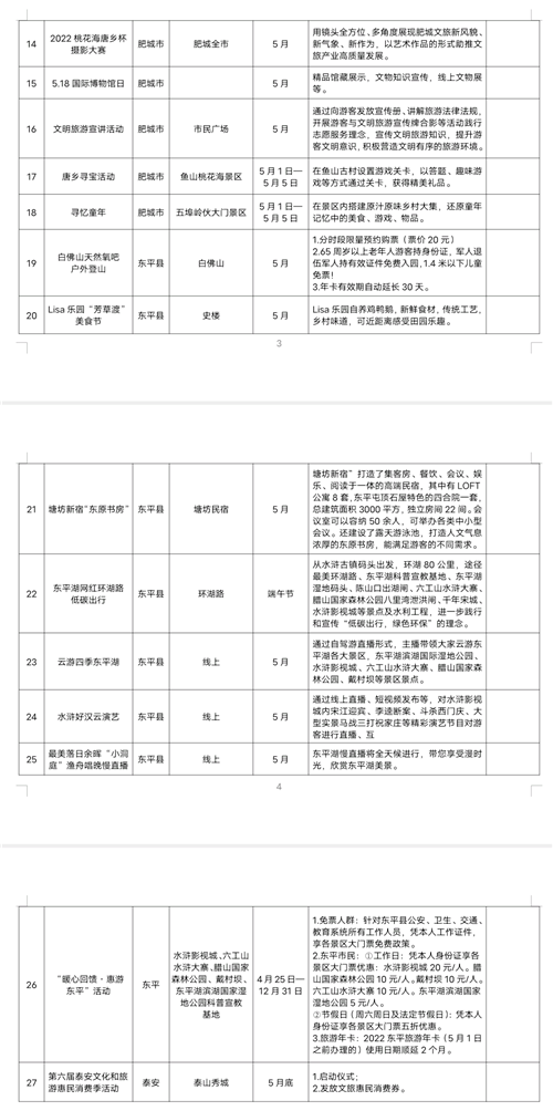 2022“中国旅游日”泰安旅游活动优惠多