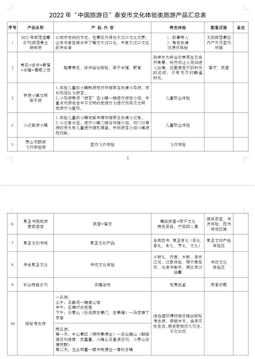 2022“中国旅游日”泰安旅游活动优惠多