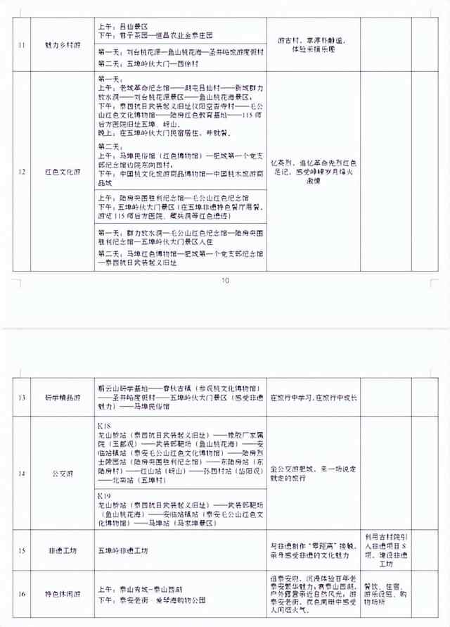 2022“中国旅游日”泰安旅游活动优惠多