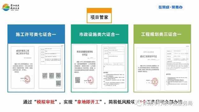威海营商行｜荣成：拿地即开工 为企业发展添动力