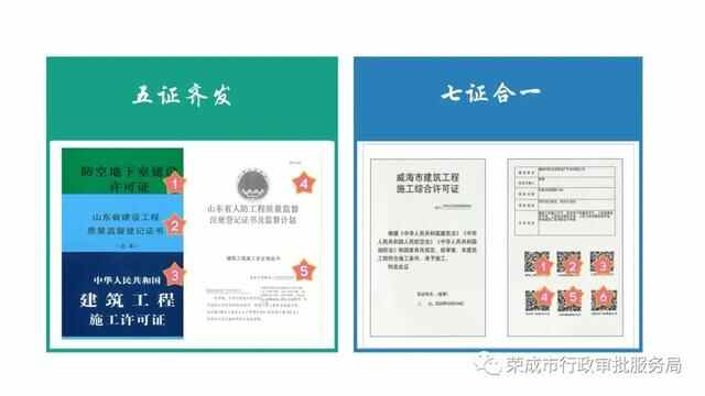 威海营商行｜荣成：拿地即开工 为企业发展添动力