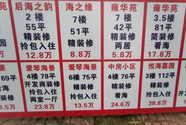 适合年轻人躺平的海滨小城：5万买海景房，乳山银滩跌成海边鹤岗