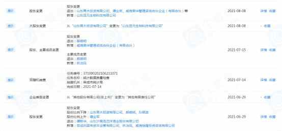 青木高新股东再“洗牌”：两个月股东变更3次，荣成国资投资刚三月欲退出