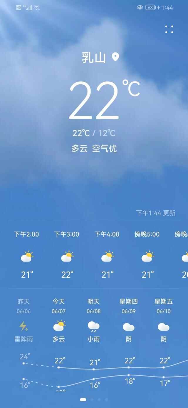 天津人在乳山 之四