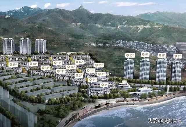 五月份，威海楼盘销售排行榜（环翠篇）