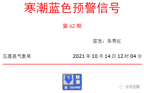 寒潮+大风！双预警齐发！五莲将迎来“断崖式降温”！