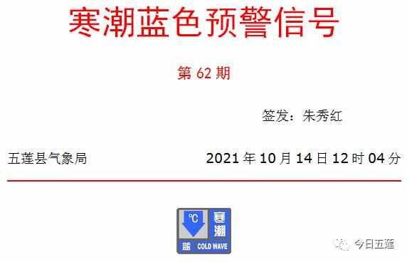 寒潮+大风！双预警齐发！五莲将迎来“断崖式降温”！