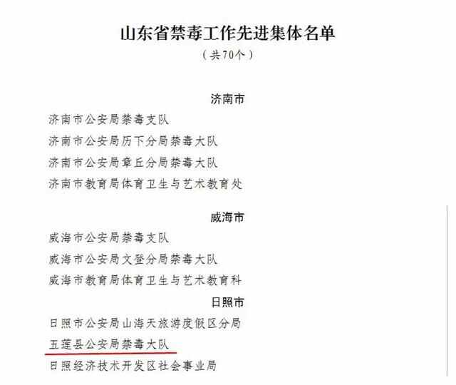 幸福五莲 |①平安五莲，有我守护