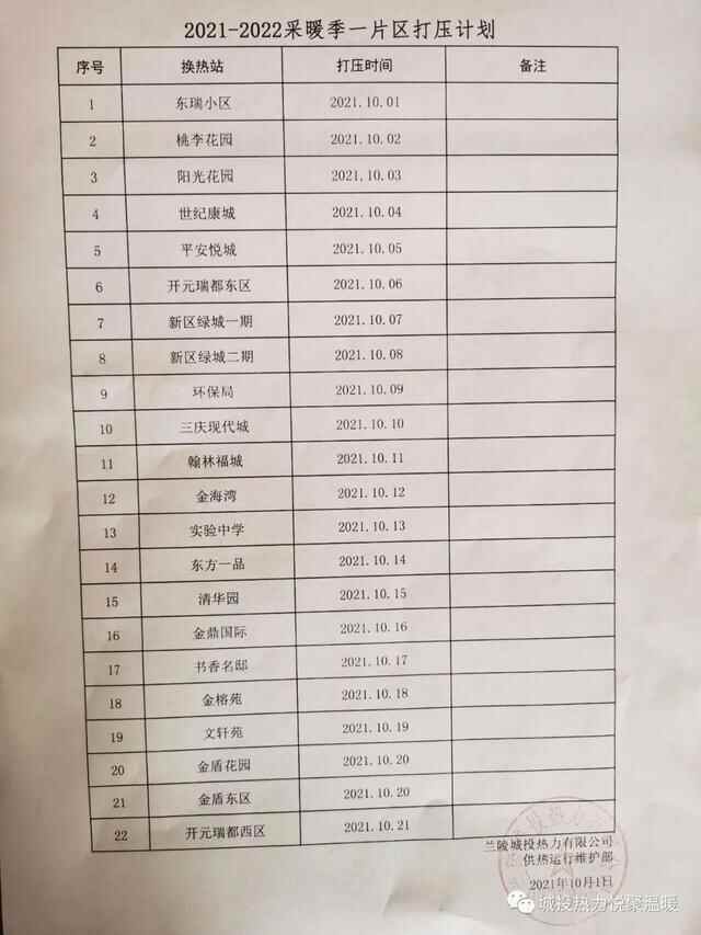 兰陵县这些小区，务必留人在家
