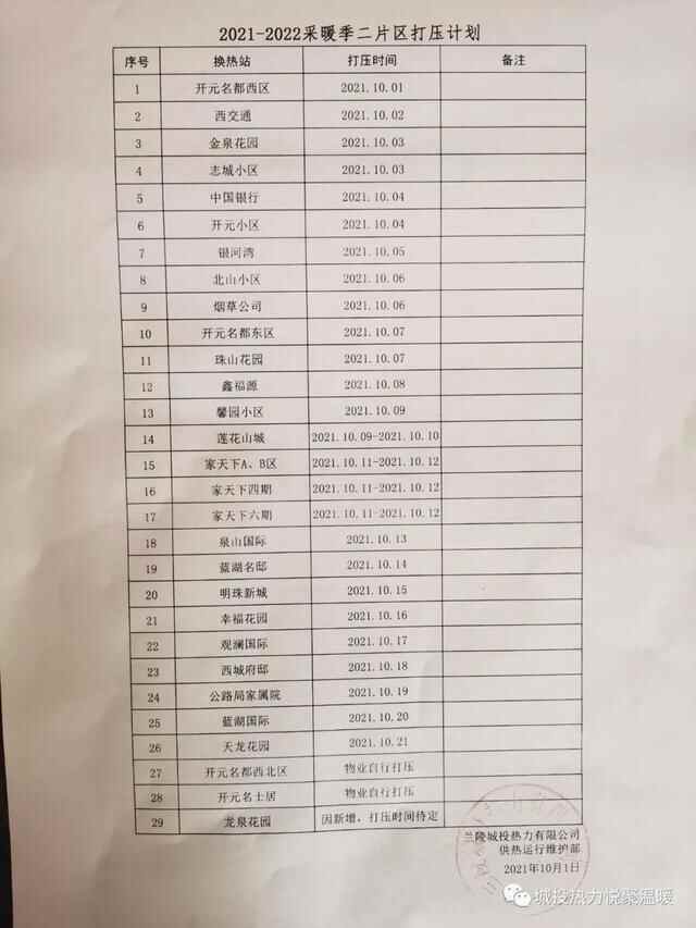 兰陵县这些小区，务必留人在家