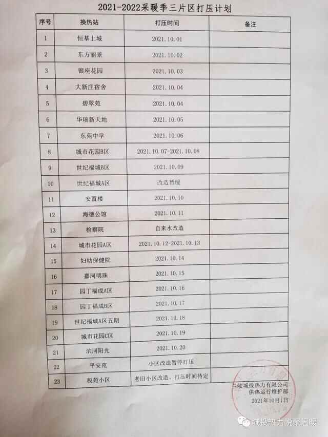 兰陵县这些小区，务必留人在家