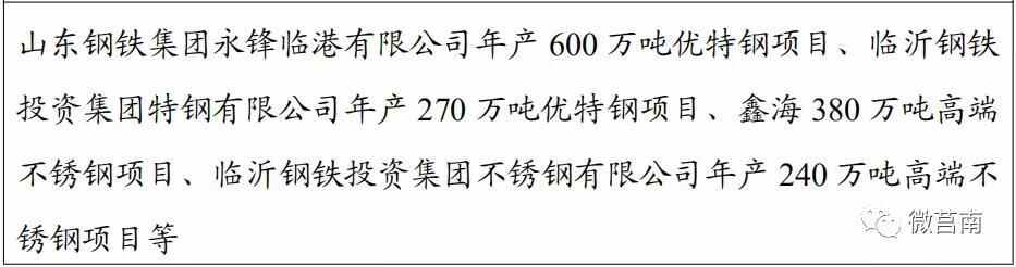 莒南公布“发展蓝图”！未来这样发展…