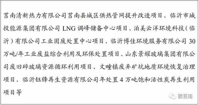 莒南公布“发展蓝图”！未来这样发展…