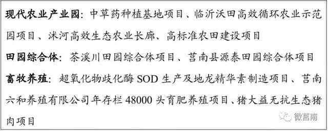 莒南公布“发展蓝图”！未来这样发展…