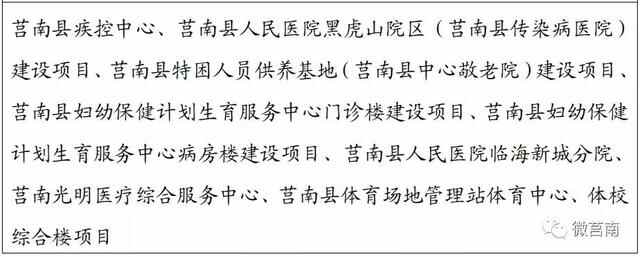 莒南公布“发展蓝图”！未来这样发展…
